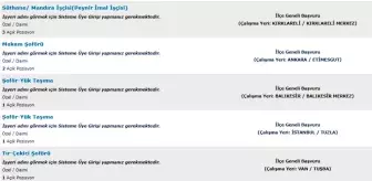 İŞKUR'dan 18-45 yaş arası 1.926 şoför ilanı! İŞKUR e-Şube ile şoför alımı yapılıyor! İşte makam, servis, kamyon, tır şoförü ilanları