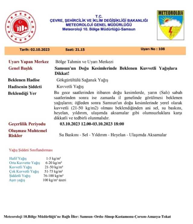 Samsun'da yarın okullar tatil mi? SON DAKİKA! 3 Ekim Salı Samsun'da okullar tatil mi, okul var mı yok mu? Samsun Valiliği açıklaması!