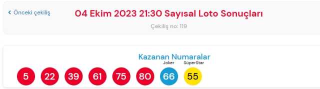 4 Ekim 2023 Sayısal Loto çekiliş sonuçları açıklandı! Sayısal Loto sonuçları saat kaçta açıklanacak? Sayısal Loto CANLI izle!