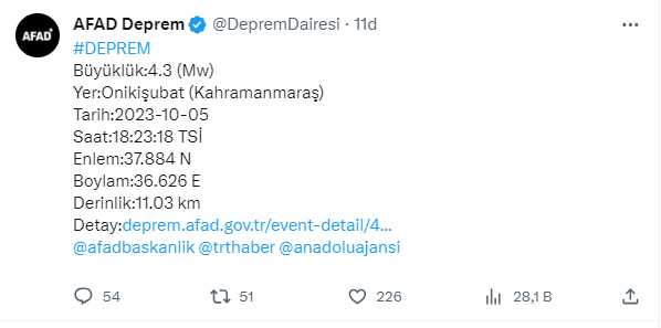 Kahramanmaraş'ta 4.3 büyüklüğünde deprem meydana geldi