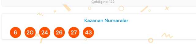 Süper Loto sonuçları açıklandı! 10 Ekim Süper Loto kazanan numaralar neler? Süper Loto sonuçlarına ne zaman, nereden bakılır?