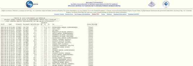 Maraş'ta deprem mi oldu, kaç şiddetinde? 16 Ekim Kahramanmaraş'ta nerede deprem oldu?