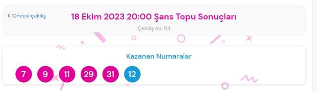 Şans Topu sonuçları açıklandı! Şans Topu sonuçları ne zaman açıklanır? 18 Ekim 2023 Çarşamba Şans Topu sonuçlarına ne zaman, nereden bakılır?