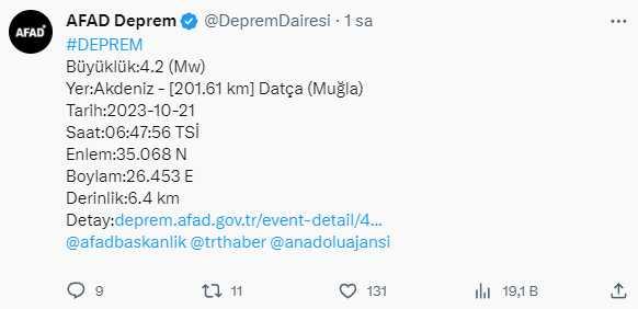 Akdeniz'de 4,2 büyüklüğünde deprem