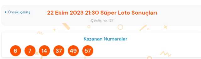 Süper Loto sonuçları açıklandı! 22 Ekim Süper Loto kazanan numaralar neler? Süper Loto sonuçlarına ne zaman, nereden bakılır? Süper Loto sonuçları açıklandı! 22 Ekim Süper Loto kazanan numaralar neler? Süper Loto sonuçlarına ne zaman, nereden bakılır?