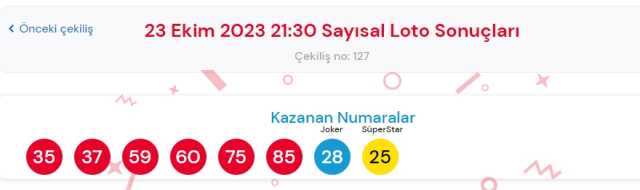 23 Ekim Sayısal Loto çekiliş sonuçları açıklandı! Sayısal Loto sonuçları saat kaçta açıklanacak? Sayısal Loto CANLI izle!