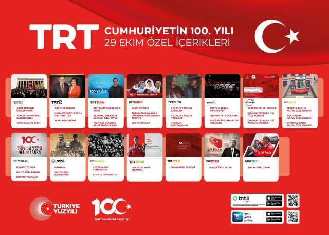 TRT'den Cumhuriyet'in 100. Yılına Özel İçerikler TRT'den Cumhuriyet'in 100. Yılına Özel İçerikler