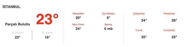 Yarın (25 Ekim) İstanbul'da hava durumu nasıl olacak, yağmur var mı? İstanbul 25 Ekim 5 günlük hava durumu! Bu hafta sonu hava nasıl?