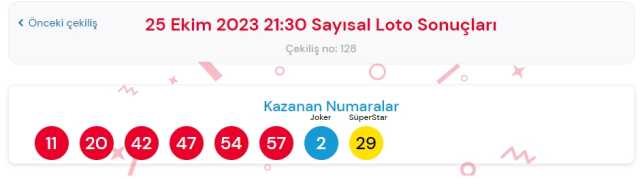 25 Ekim 2023 Sayısal Loto çekiliş sonuçları açıklandı! Sayısal Loto sonuçları saat kaçta açıklanacak? Sayısal Loto CANLI izle!