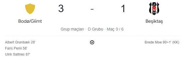 Bodo Glimt - Beşiktaş maçı kaç kaç, bitti mi? MAÇ SKORU! Bodo Glimt - Beşiktaş maçı kaç kaç, canlı maç skoru! Canlı maç anlatımı!