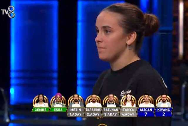 MasterChef eleme adayları kimler? Haftanın 3. ve 4. eleme adayları kimdir? 25 Ekim 2023 MasterChef haftanın eleme potasındaki isimleri kimler oldu?