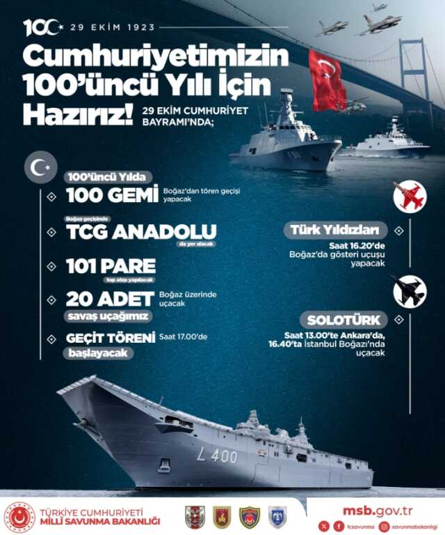 İstanbul Boğazı'nda geçit töreni saat kaçta? 29 Ekim Cumhuriyet Bayramı için gemi geçit töreni saat kaçta başlayacak?