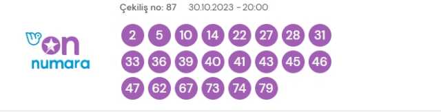 30 Ekim 2023 On Numara çekiliş sonuçları açıklandı! On Numara sonuçları saat kaçta? On Numara CANLI izle! Bugün kazanan numaralar neler?