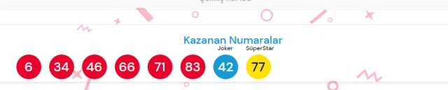 30 Ekim 2023 Sayısal Loto çekiliş sonuçları açıklandı! Sayısal Loto sonuçları saat kaçta açıklanacak? Sayısal Loto CANLI izle!