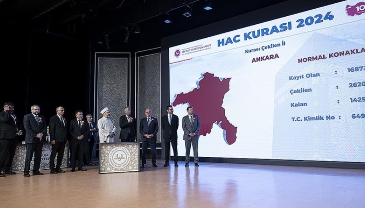 Hac kura sonuçları nasıl öğrenilir? e-Devlet hac kura sonucu sorgulama!