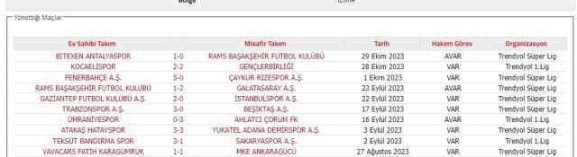 Leyla Ceylan kimdir? Leyla Ceylan ne dedi? Leyla Ceylan kimdir? Leyla Ceylan ne dedi?