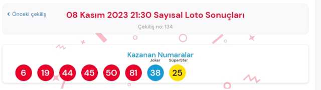 8 Kasım 2023 Sayısal Loto çekiliş sonuçları açıklandı! Sayısal Loto sonuçları saat kaçta açıklanacak? Sayısal Loto CANLI izle!