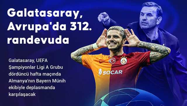 Bayern Münih Galatasaray maçı CANLI izle! Bayern Münih Galatasaray maçı canlı yayın izle! Nereden, nasıl izlenir?