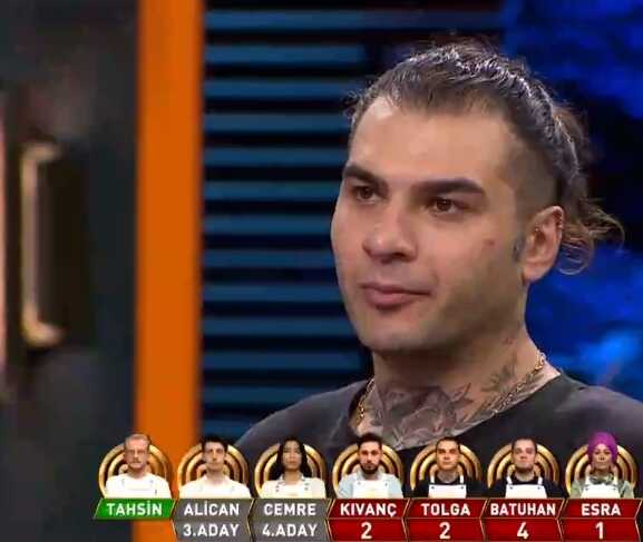 Masterchef eleme adayları kimler? Haftanın 3. ve 4. eleme adayları kimdir? 8 Kasım 2023 Masterchef haftanın eleme potasındaki isimleri kimler oldu?