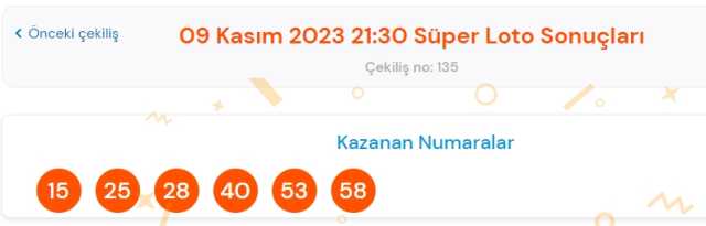 Süper Loto sonuçları açıklandı! 9 Kasım Süper Loto kazanan numaralar neler? Süper Loto sonuçlarına ne zaman, nereden bakılır?