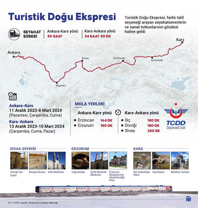 Doğu ekspresi bilet fiyatlar ne kadar 2023?