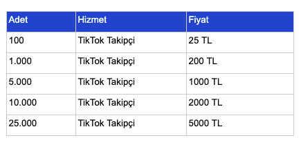 En İyi Tiktok Takipçi Satın Al Hizmeti Veren 5 Site