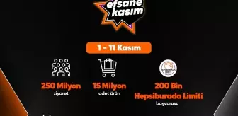 Hepsiburada'dan 11.11'de 2 Milyarlık Satış Hane Ekonomilerine 1 Günde 700 Milyon TL Destek