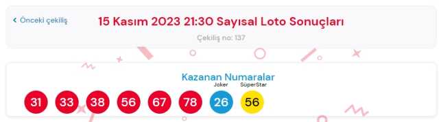15 Kasım 2023 Sayısal Loto çekiliş sonuçları açıklandı! Sayısal Loto sonuçları saat kaçta açıklanacak? Sayısal Loto CANLI izle!