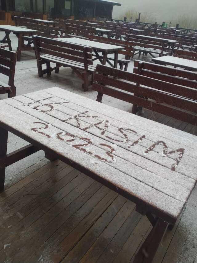 Uludağ'a Mevsimin İlk Karı Yağdı