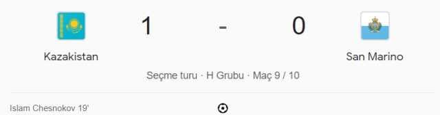 Kazakistan - San Marino maçı kaç kaç, bitti mi? MAÇ SKORU! Kazakistan - San Marino maçı kaç kaç, canlı maç skoru! Canlı maç anlatımı! Kazakistan - San Marino maçı kaç kaç, bitti mi? MAÇ SKORU! Kazakistan - San Marino maçı kaç kaç, canlı maç skoru! Canlı maç anlatımı!