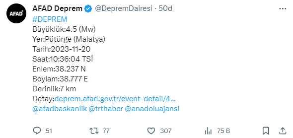 Malatya'da 4.5 büyüklüğünde deprem