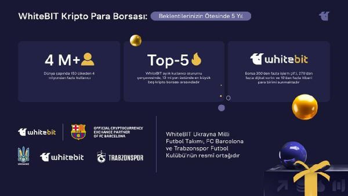 Ukrayna'nın en büyük kripto para borsası WhiteBIT 5. yılını kutluyor