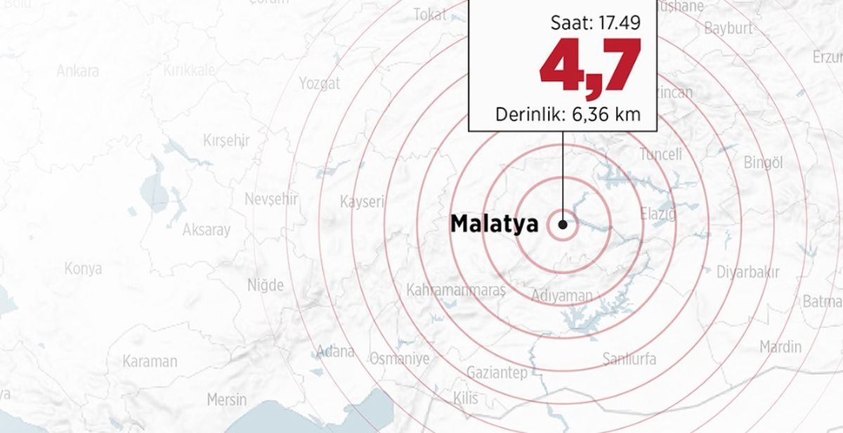 Deprem nerede oldu? Bugünkü deprem hangi illerde hissedildi, kaç şiddetinde oldu?
