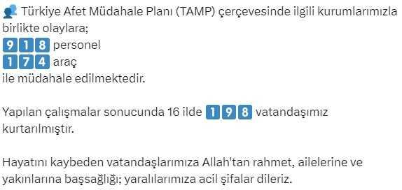 Türkiye'yi vuran fırtına nedeniyle Sinop ve Konya'da 2 kişi hayatını kaybetti