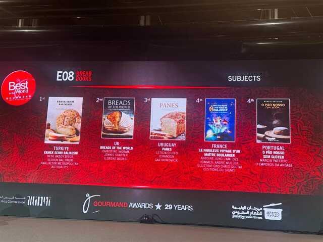 Dünyanın en iyi ekmek kitabı: Ekmek Şehir Balıkesir