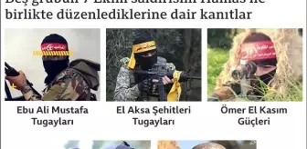 Hamas 7 Ekim'deki İsrail saldırılarına nasıl ve hangi gruplarla birlikte hazırlandı?