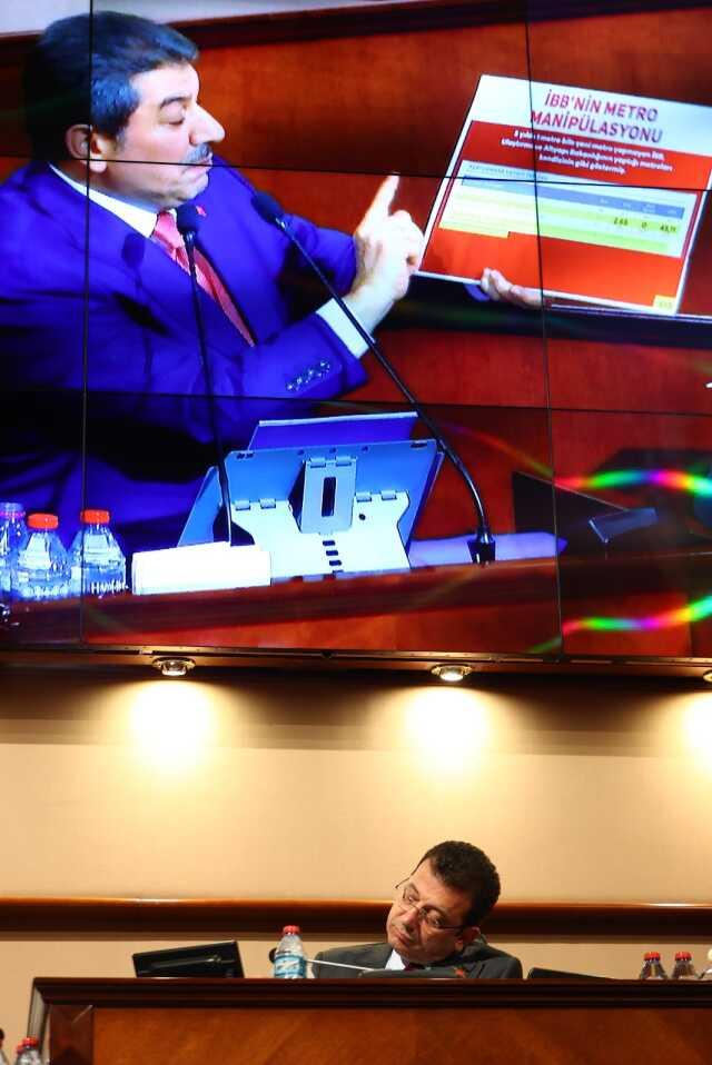 AK Partili Tevfik Göksu, İmamoğlu'na İBB Meclisi'nde açıkça sordu: 127 milyar nereye gitti AK Partili Tevfik Göksu, İmamoğlu'na İBB Meclisi'nde açıkça sordu: 127 milyar nereye gitti