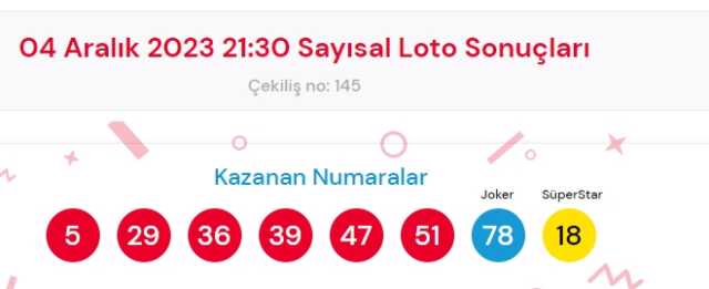 4 Aralık 2023 Sayısal Loto çekiliş sonuçları açıklandı! Sayısal Loto sonuçları saat kaçta açıklanacak? Sayısal Loto CANLI izle!