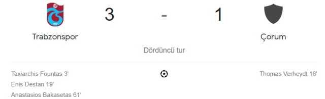 Trabzonspor - Çorum FK maç özeti! (VİDEO) Trabzonspor - Çorum FK maçı özeti izle! Golleri kim attı, maç kaç kaç bitti?