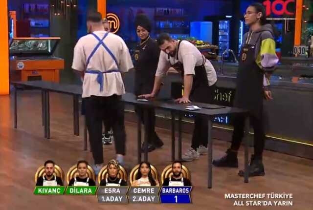 Masterchef eleme adayları kimler? Haftanın 2. eleme adayları kimdir? 6 Eylül 2023 Masterchef haftanın eleme potasındaki isimleri kimler oldu?