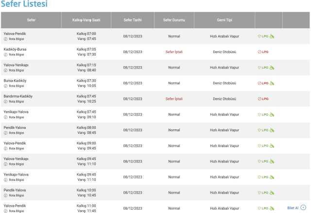 İDO SEFERLERİ İPTAL Mİ? Bugün (8 Aralık) İDO vapur seferleri iptal oldu mu, hangi hatlar çalışıyor?