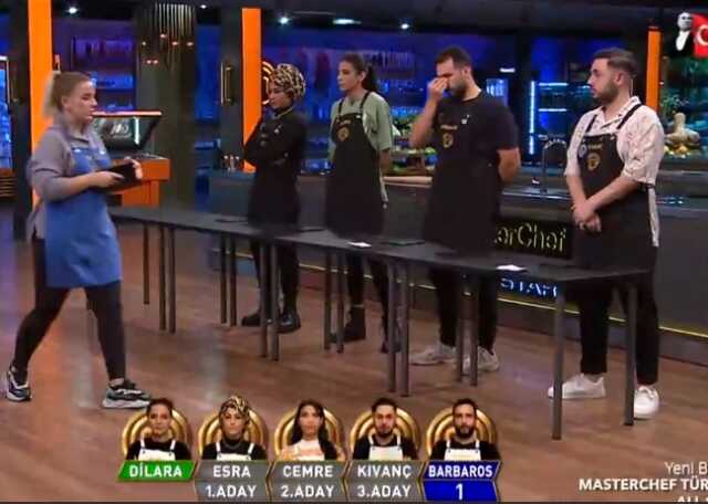 Masterchef eleme adayları kimler? Haftanın 3. eleme adayları kimdir? 7 Aralık 2023 Masterchef haftanın eleme potasındaki isimleri kimler oldu?
