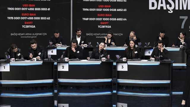 'Türkiye Tek Yürek' kampanyasında toplanan deprem bağışlarına ne oldu? Bakan Yerlikaya yanıtladı 'Türkiye Tek Yürek' kampanyasında toplanan deprem bağışlarına ne oldu? Bakan Yerlikaya yanıtladı