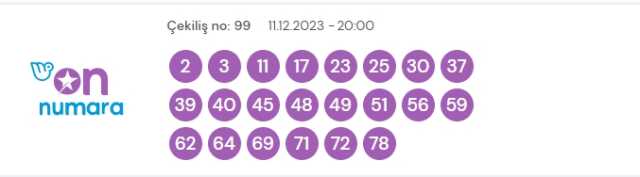 11 Aralık 2023 On Numara çekiliş sonuçları açıklandı! On Numara sonuçları saat kaçta? On Numara CANLI izle! Bugün kazanan numaralar neler?