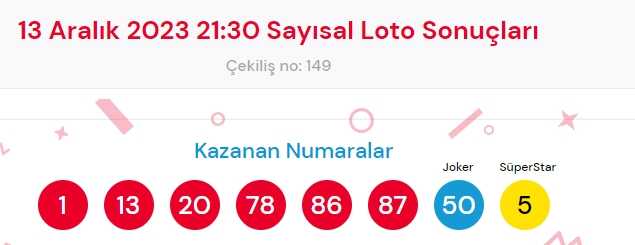 13 Aralık 2023 Sayısal Loto çekiliş sonuçları açıklandı! Sayısal Loto sonuçları saat kaçta açıklanacak? Sayısal Loto CANLI izle!