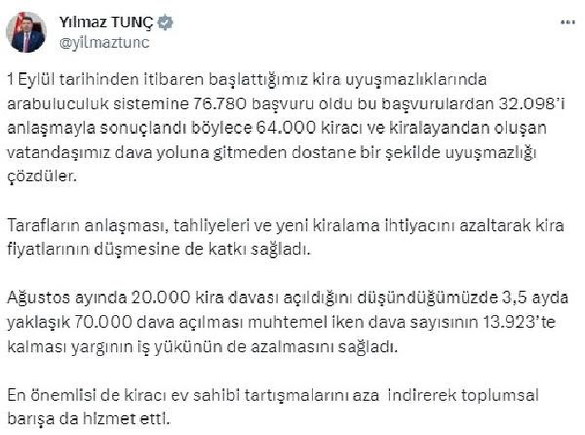 Kira Uyuşmazlıklarında Arabuluculuk Sistemine 76 Bin 780 Başvuru