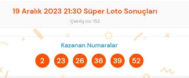 Süper Loto sonuçları açıklandı! 19 Aralık Süper Loto kazanan numaralar neler? Süper Loto sonuçlarına ne zaman, nereden bakılır?