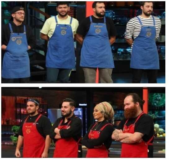 Masterchef eleme adayları kimler? Haftanın 4. eleme adayı kimdir? 23 Aralık 2023 Masterchef haftanın eleme potasındaki isimleri kimler oldu?