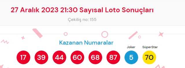 27 Aralık 2023 Sayısal Loto çekiliş sonuçları açıklandı! Sayısal Loto sonuçları saat kaçta açıklanacak? Sayısal Loto CANLI izle!