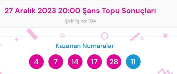 Şans Topu sonuçları açıklandı! Şans Topu sonuçları ne zaman açıklanır? 27 Aralık 2023 Çarşamba Şans Topu sonuçlarına ne zaman, nereden bakılır?